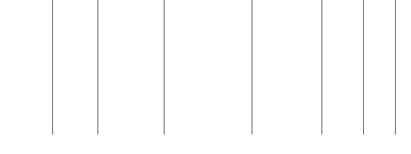 Barogramm